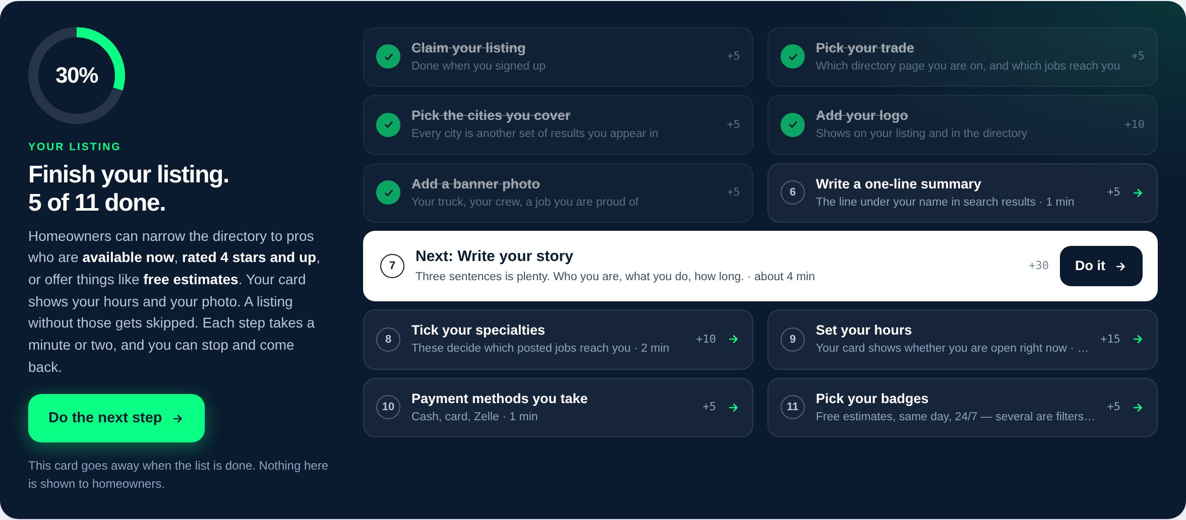 The setup checklist on the dashboard